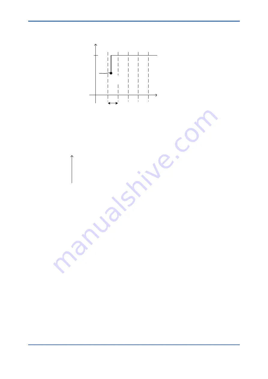 Vigilantplant TDLS8000 User Manual Download Page 121