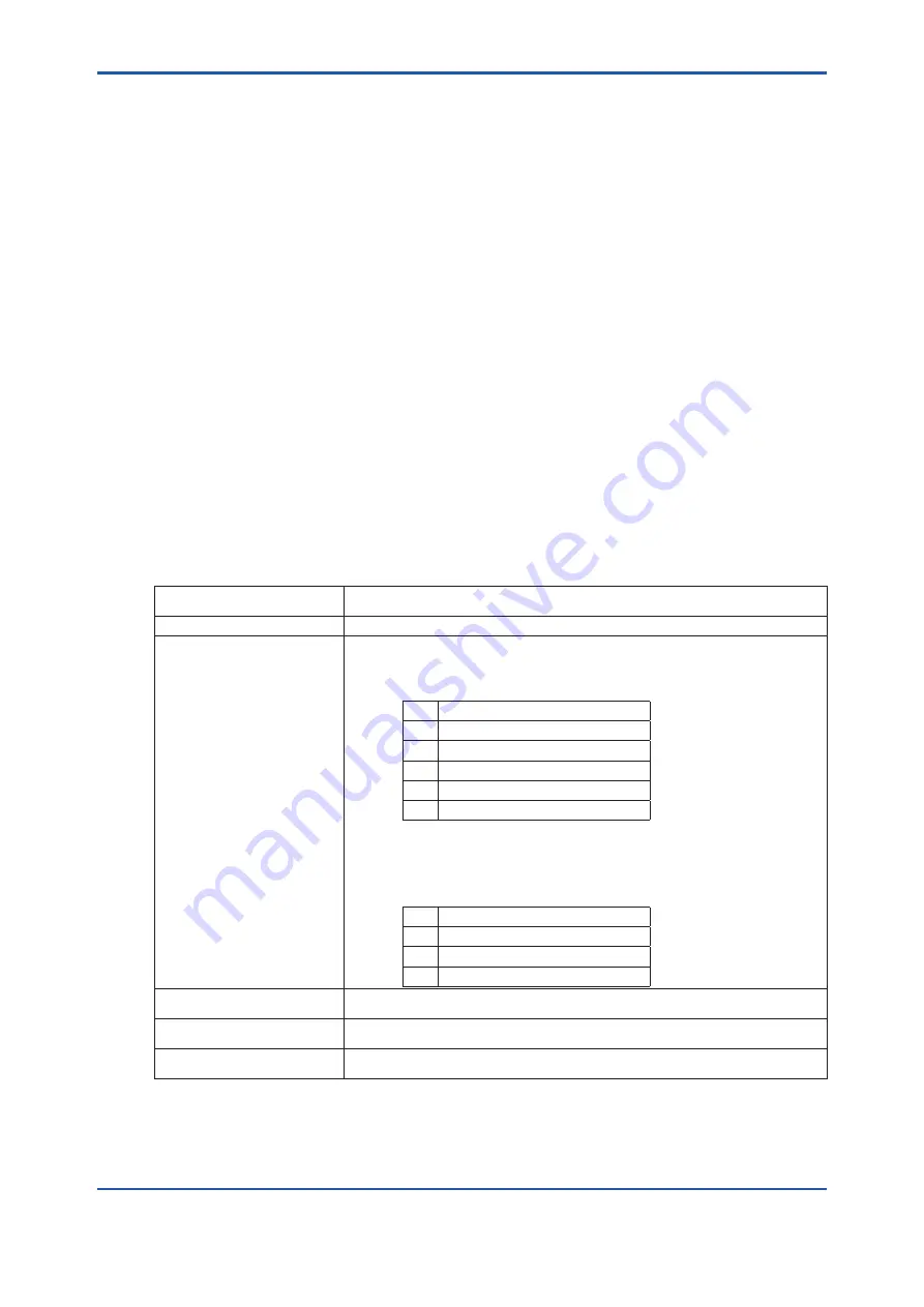 Vigilantplant TDLS8000 User Manual Download Page 128