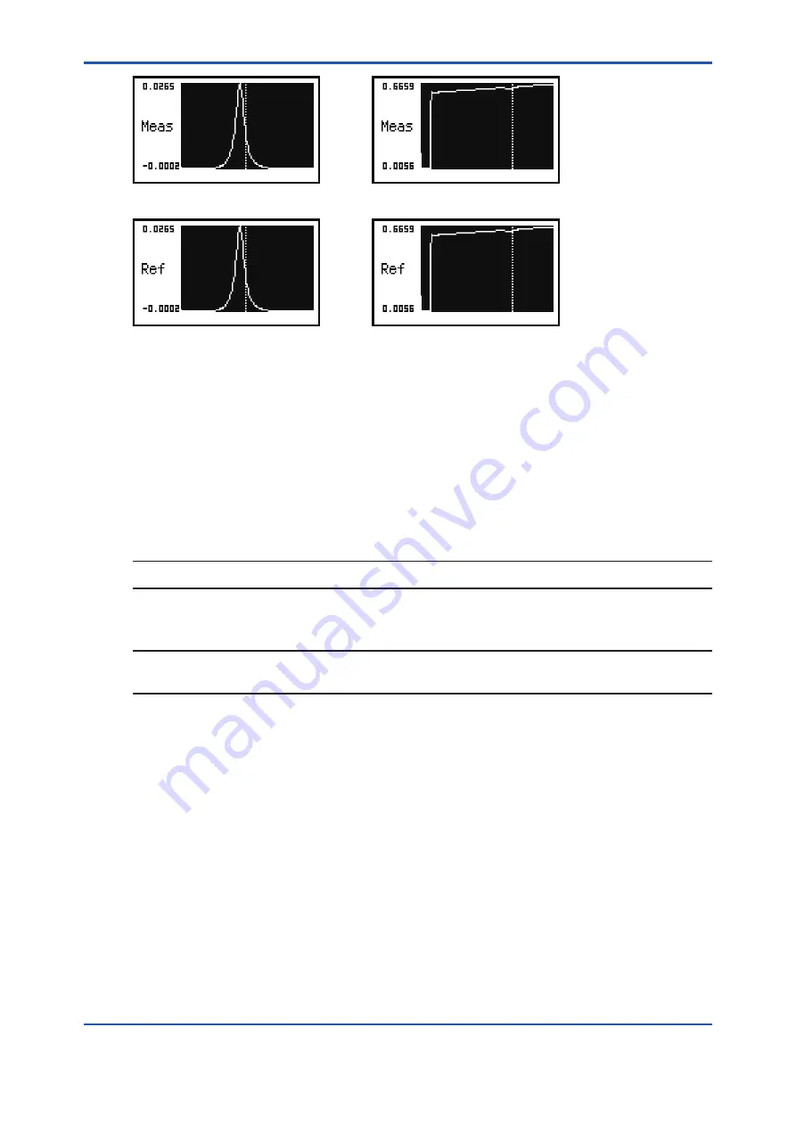 Vigilantplant TDLS8000 User Manual Download Page 129