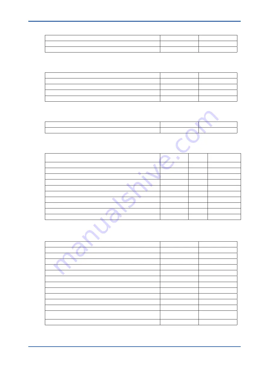 Vigilantplant TDLS8000 User Manual Download Page 137