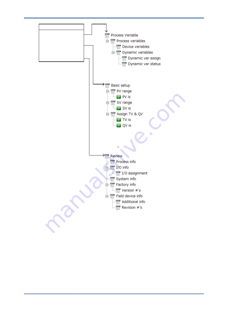 Vigilantplant TDLS8000 User Manual Download Page 141