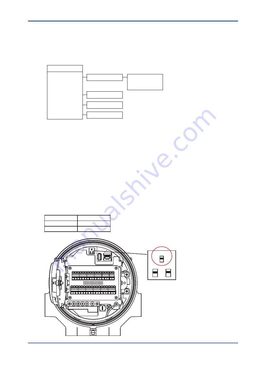 Vigilantplant TDLS8000 User Manual Download Page 144