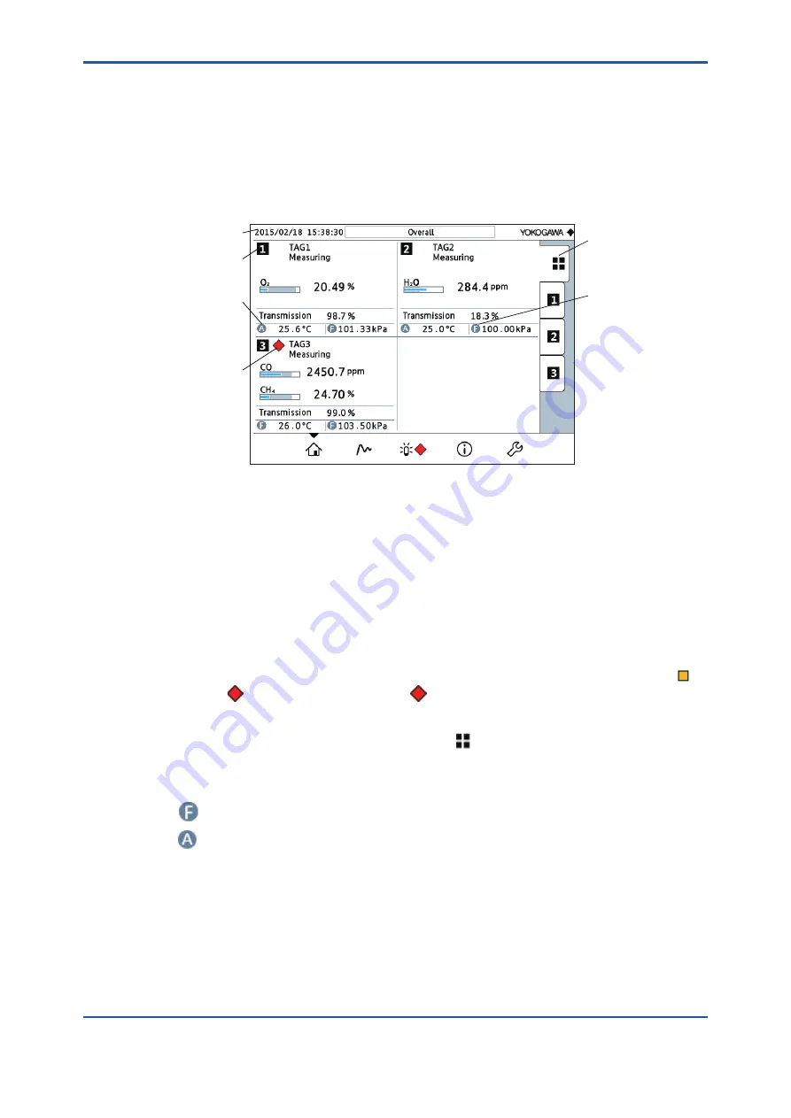 Vigilantplant TDLS8000 User Manual Download Page 171