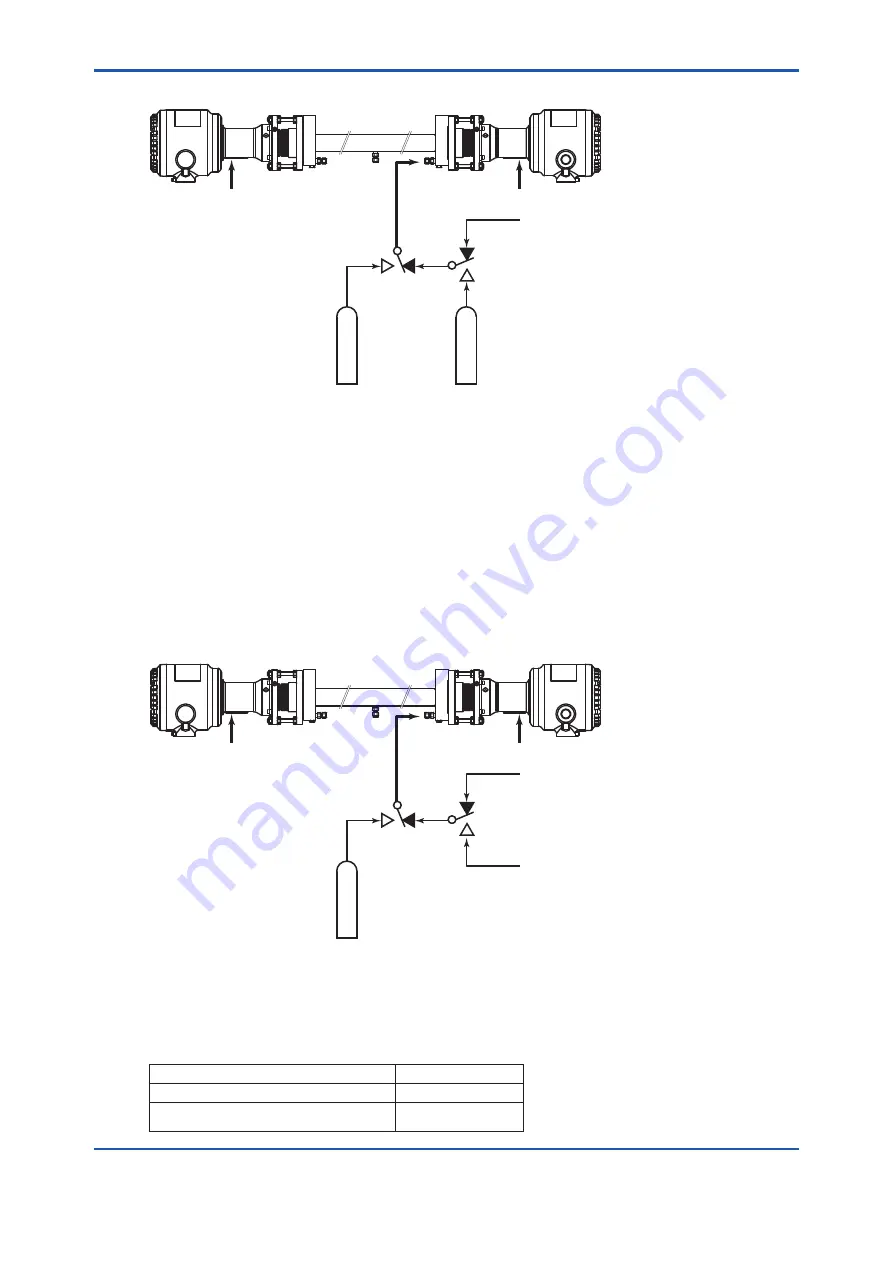 Vigilantplant TDLS8000 User Manual Download Page 195