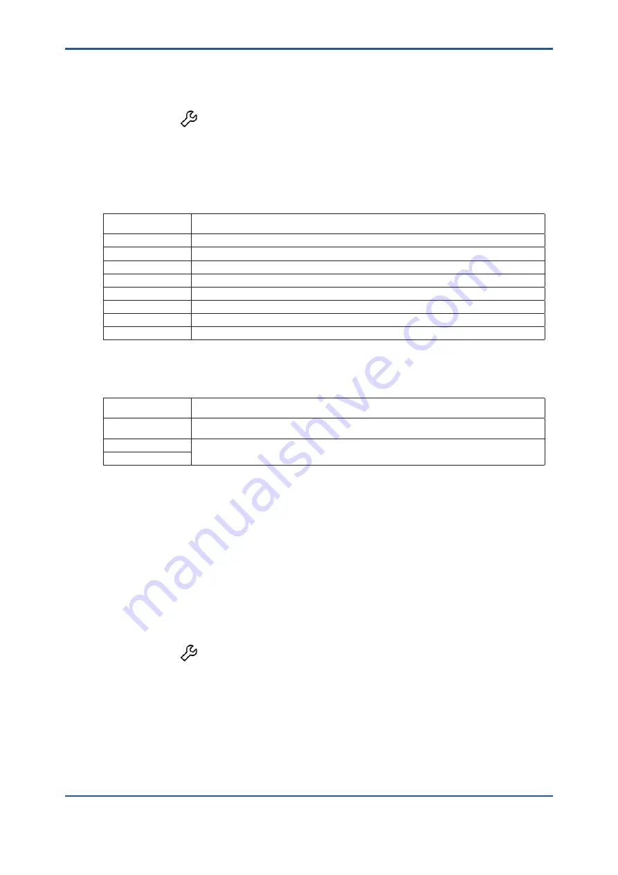 Vigilantplant TDLS8000 User Manual Download Page 196