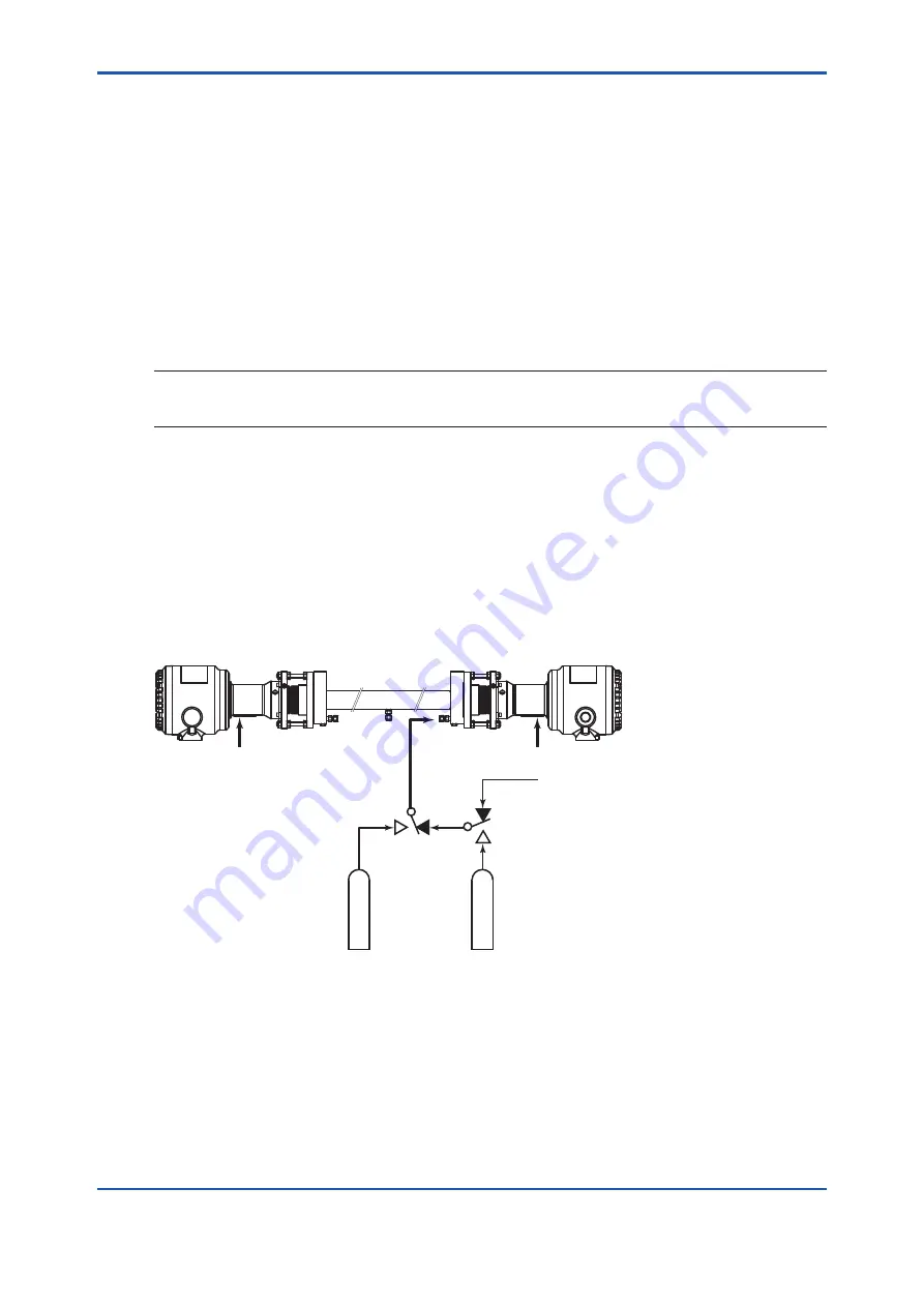 Vigilantplant TDLS8000 User Manual Download Page 199