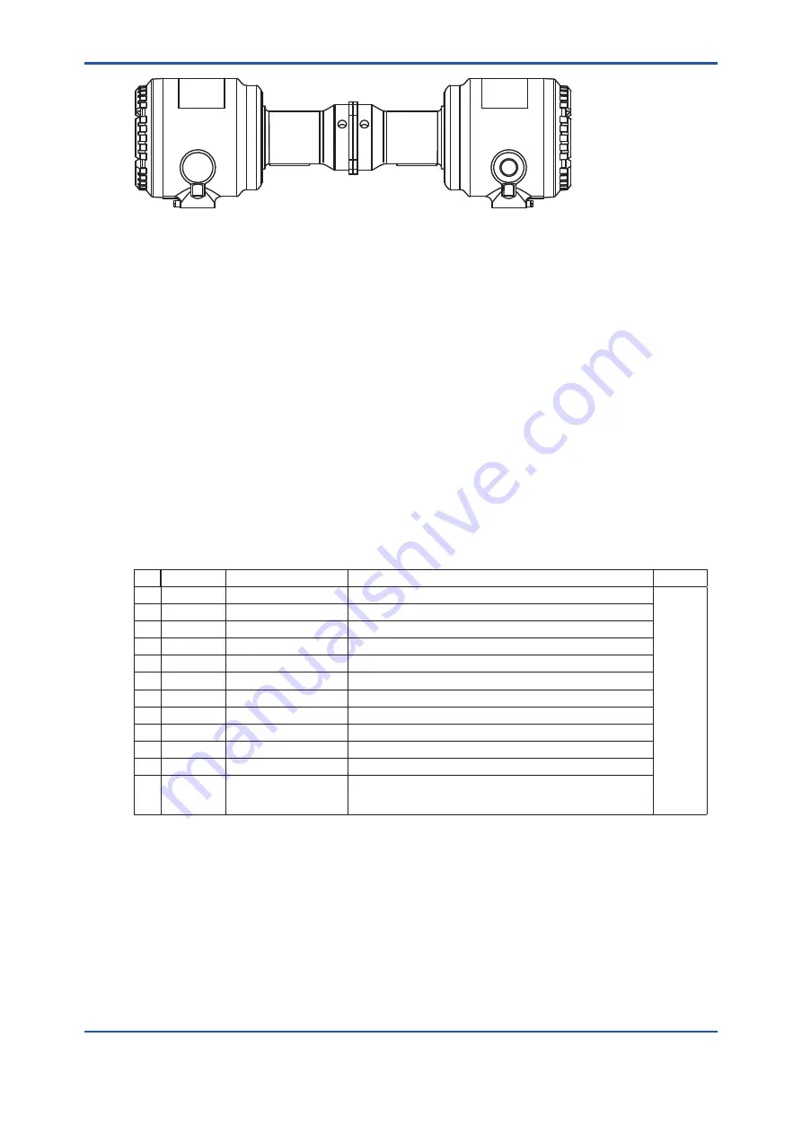 Vigilantplant TDLS8000 User Manual Download Page 224