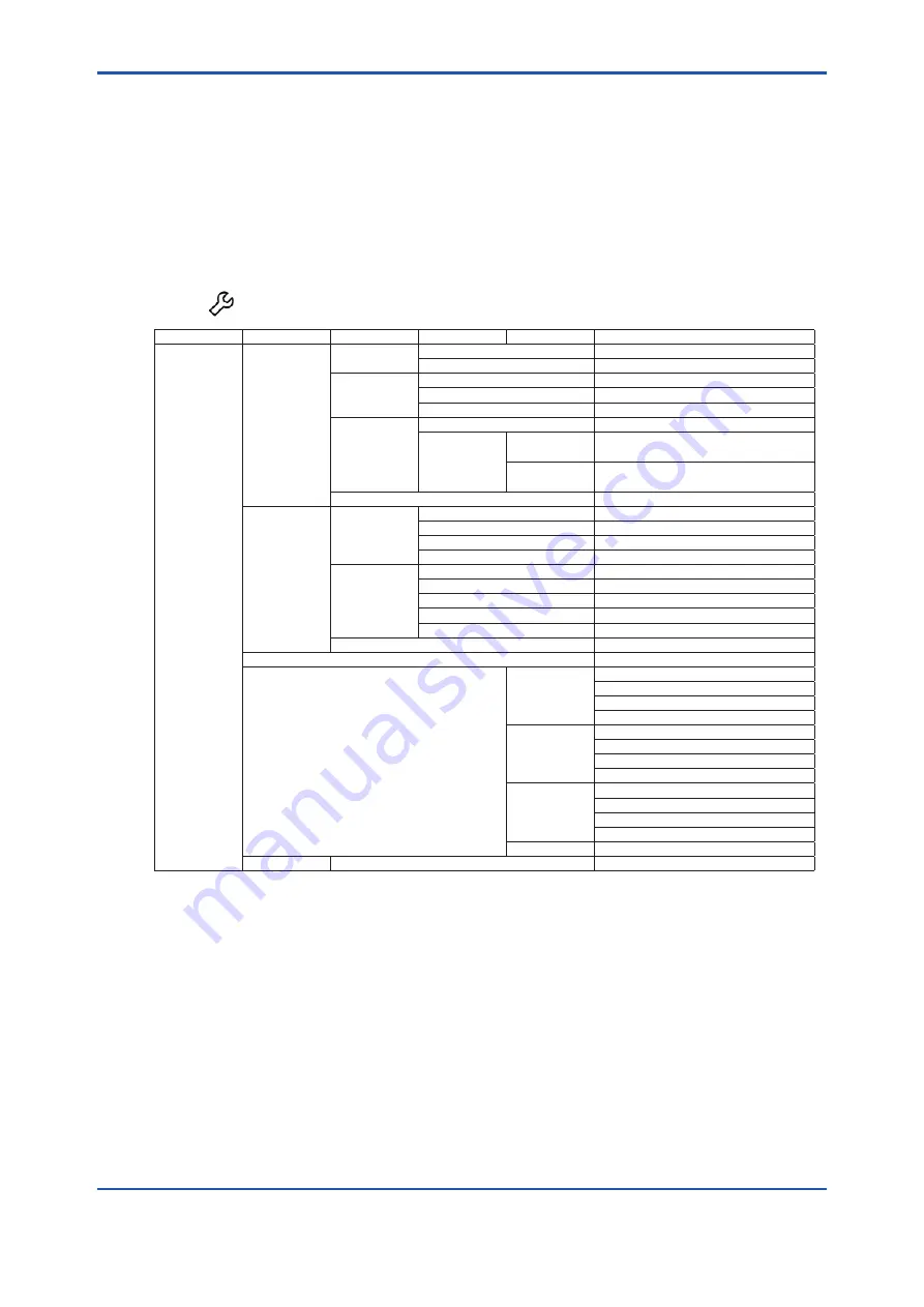 Vigilantplant TDLS8000 User Manual Download Page 256