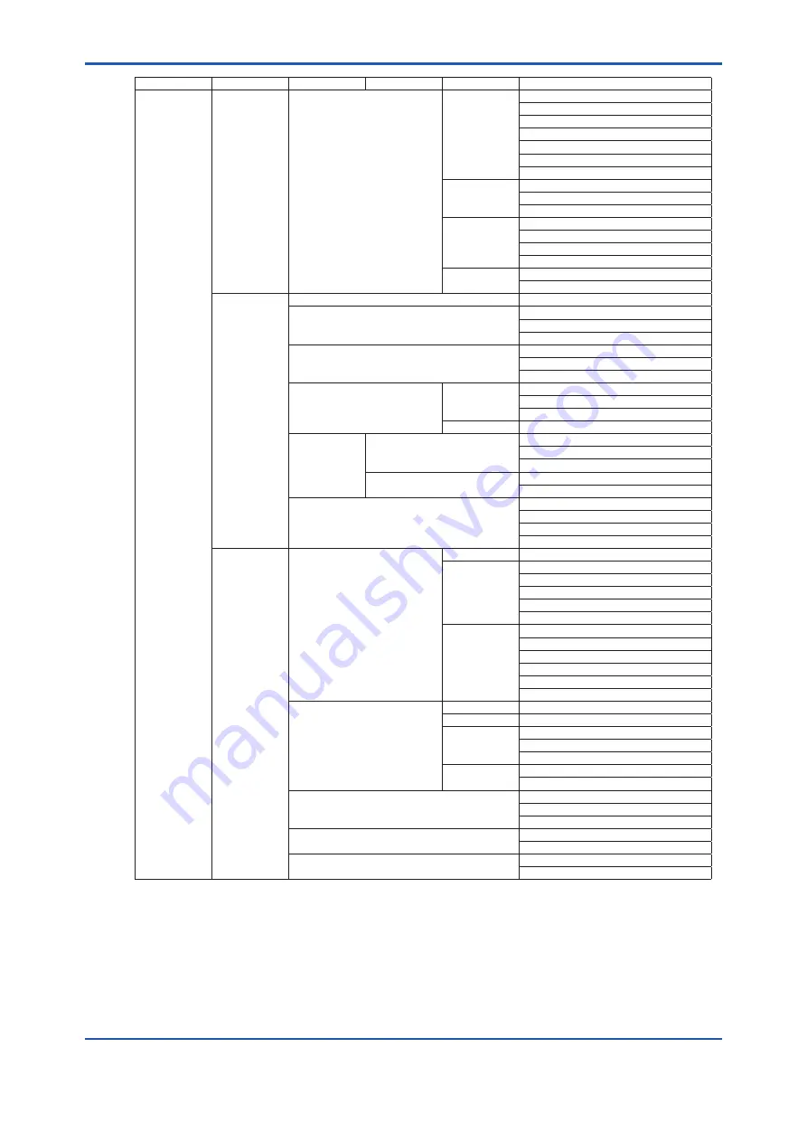 Vigilantplant TDLS8000 User Manual Download Page 259