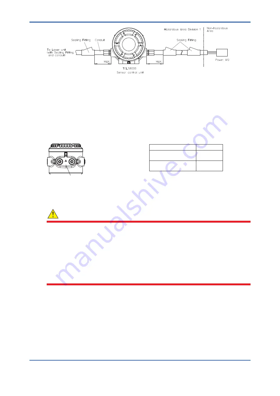 Vigilantplant TDLS8000 User Manual Download Page 286