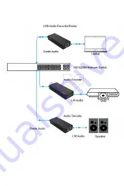 VigilLink VL-DA2PD-1 Скачать руководство пользователя страница 6