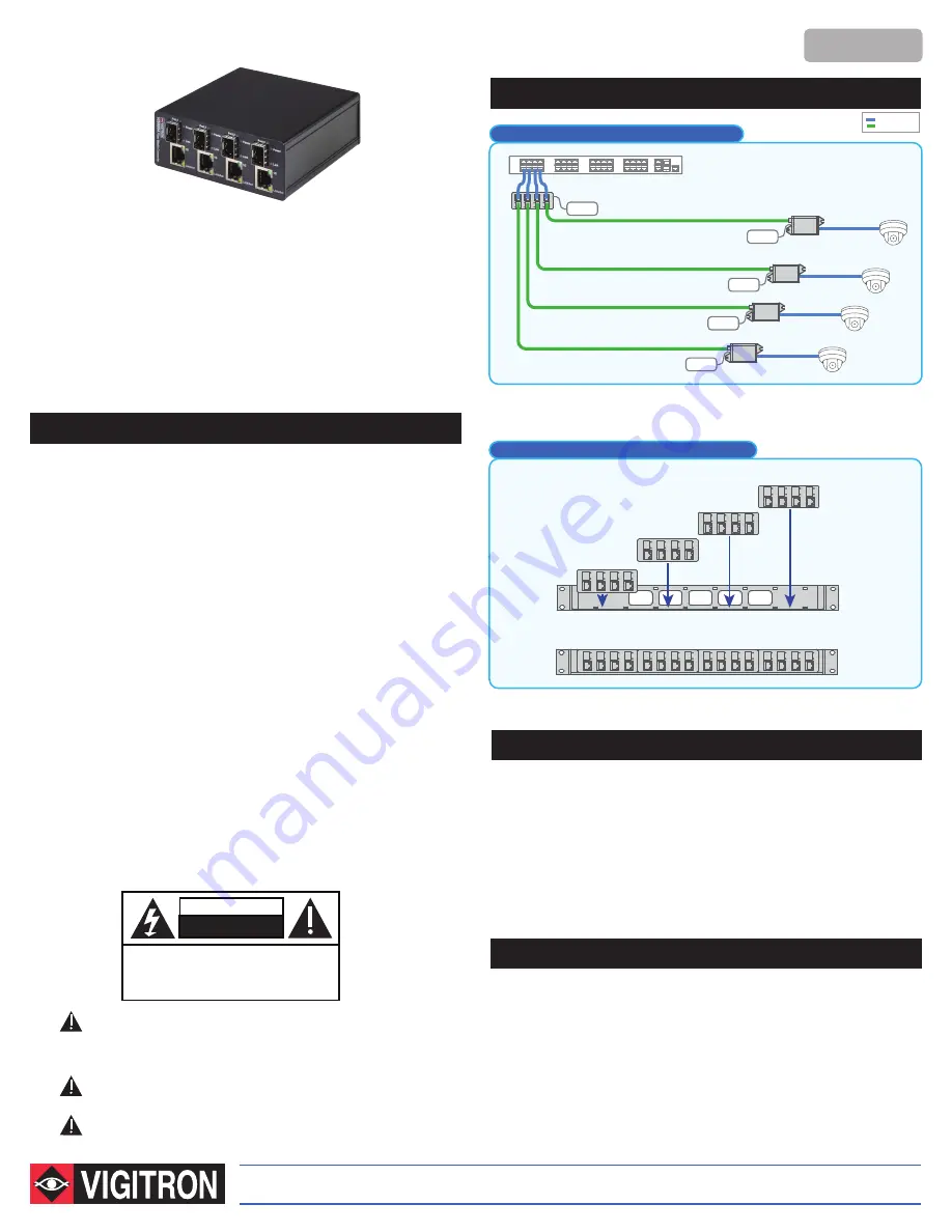 Vigitron MaxiiFiber Vi5004 Installation Manual Download Page 1