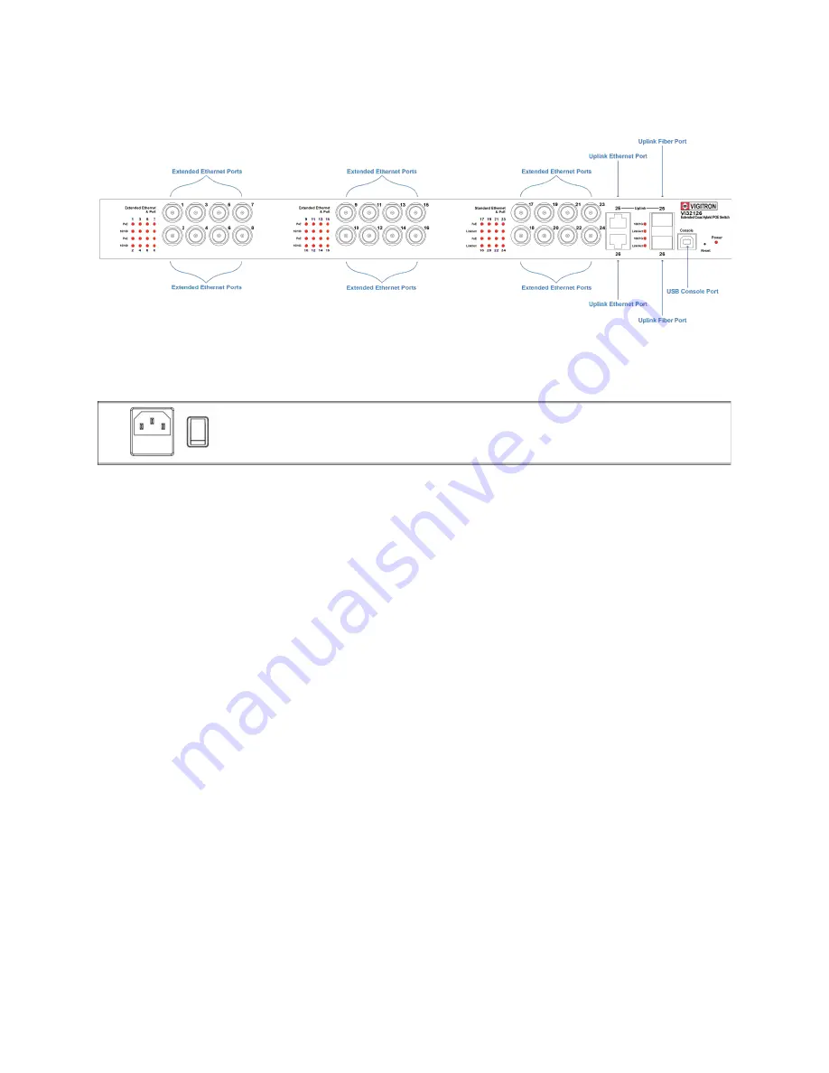 Vigitron MaxiiNet Vi32226 Operational Manual Download Page 18