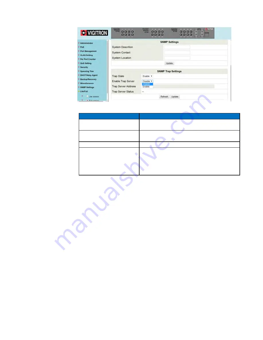 Vigitron MaxiiNet Vi32226 Operational Manual Download Page 91