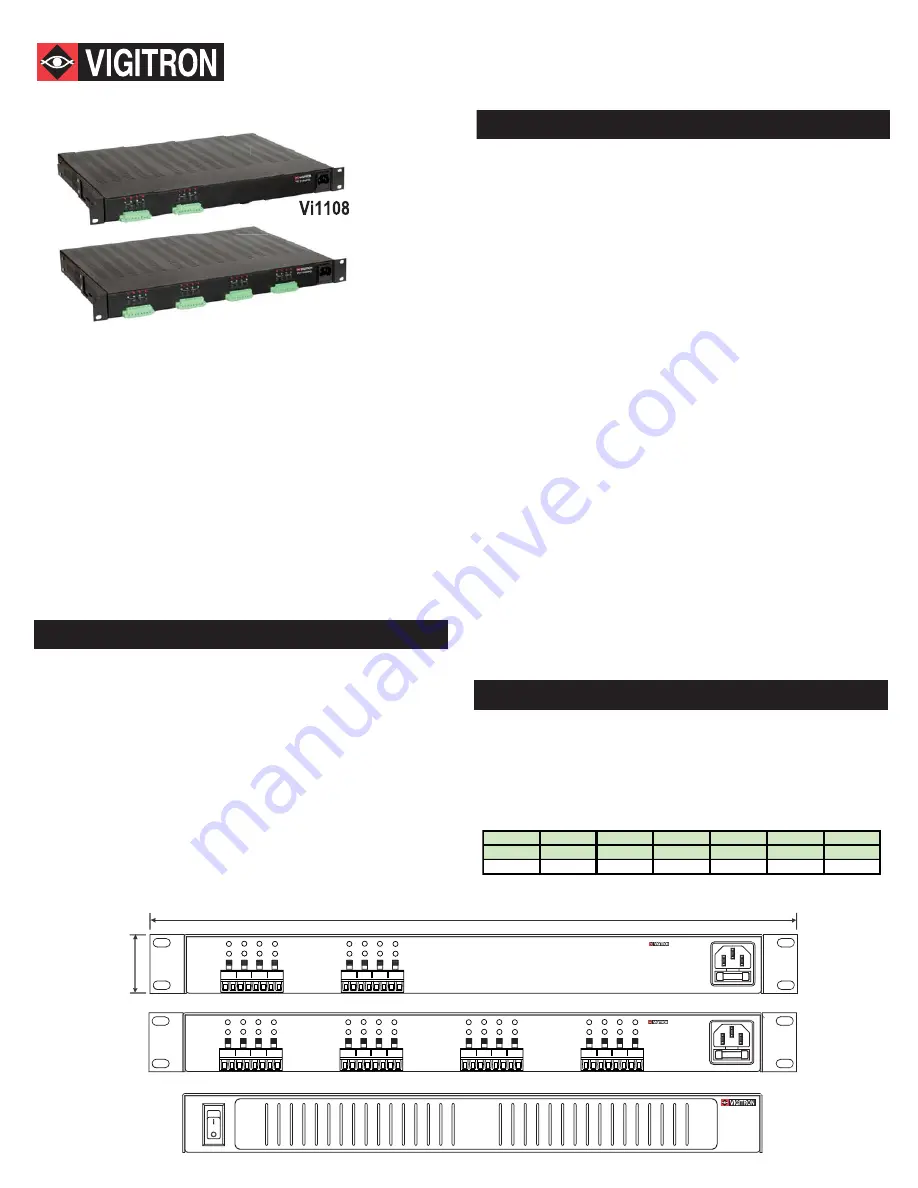 Vigitron Vi1108PS Installation Manual Download Page 1