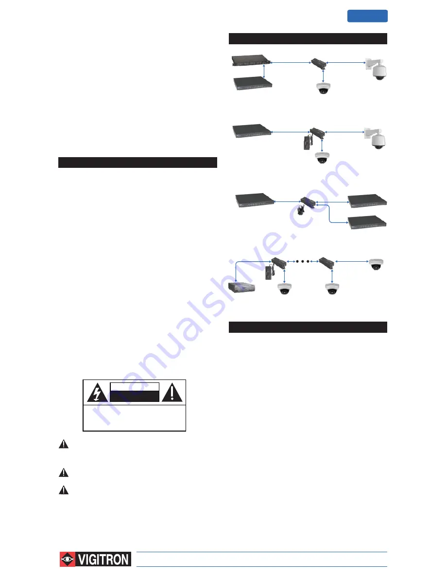 Vigitron Vi3003 User Manual Download Page 1