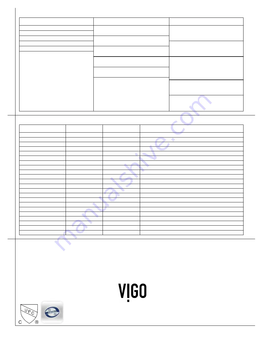 VIGO VG02011 Manual Download Page 5