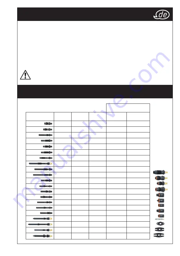 Vigor Equipment V4461 Скачать руководство пользователя страница 5