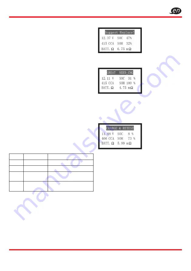 Vigor Equipment V7548 Operating Instructions Manual Download Page 27