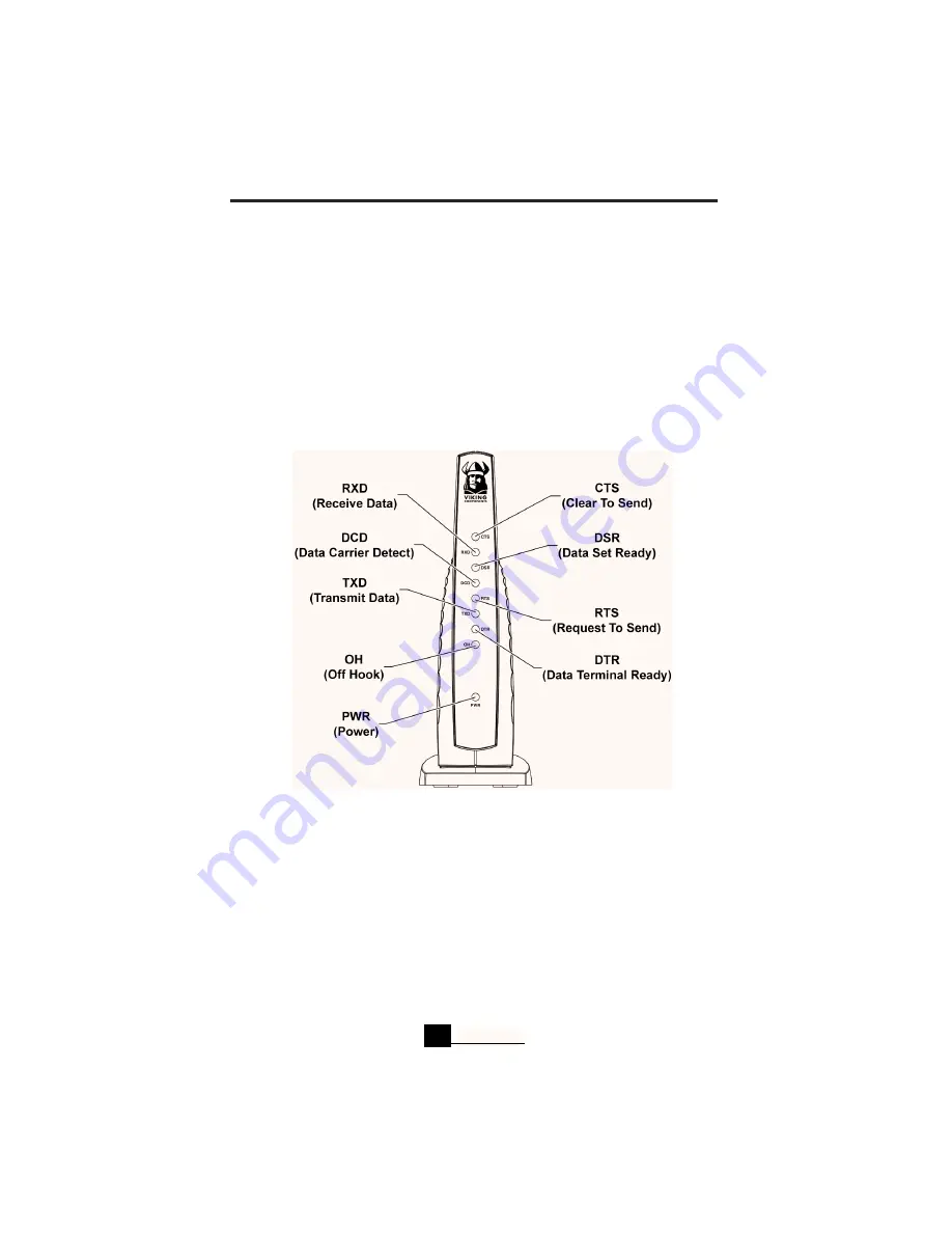 Viking Components MAC OS User Manual Download Page 14