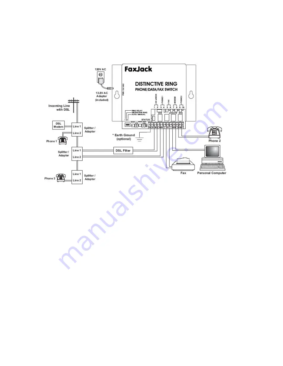 Viking Electronics FaxJack Скачать руководство пользователя страница 5