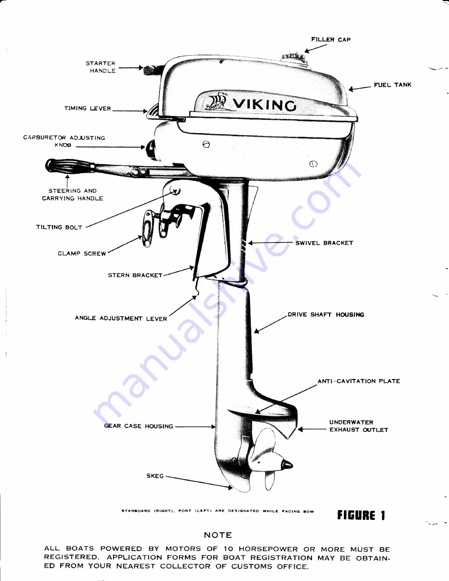 Viking 3D13V Owner'S Manual Download Page 2