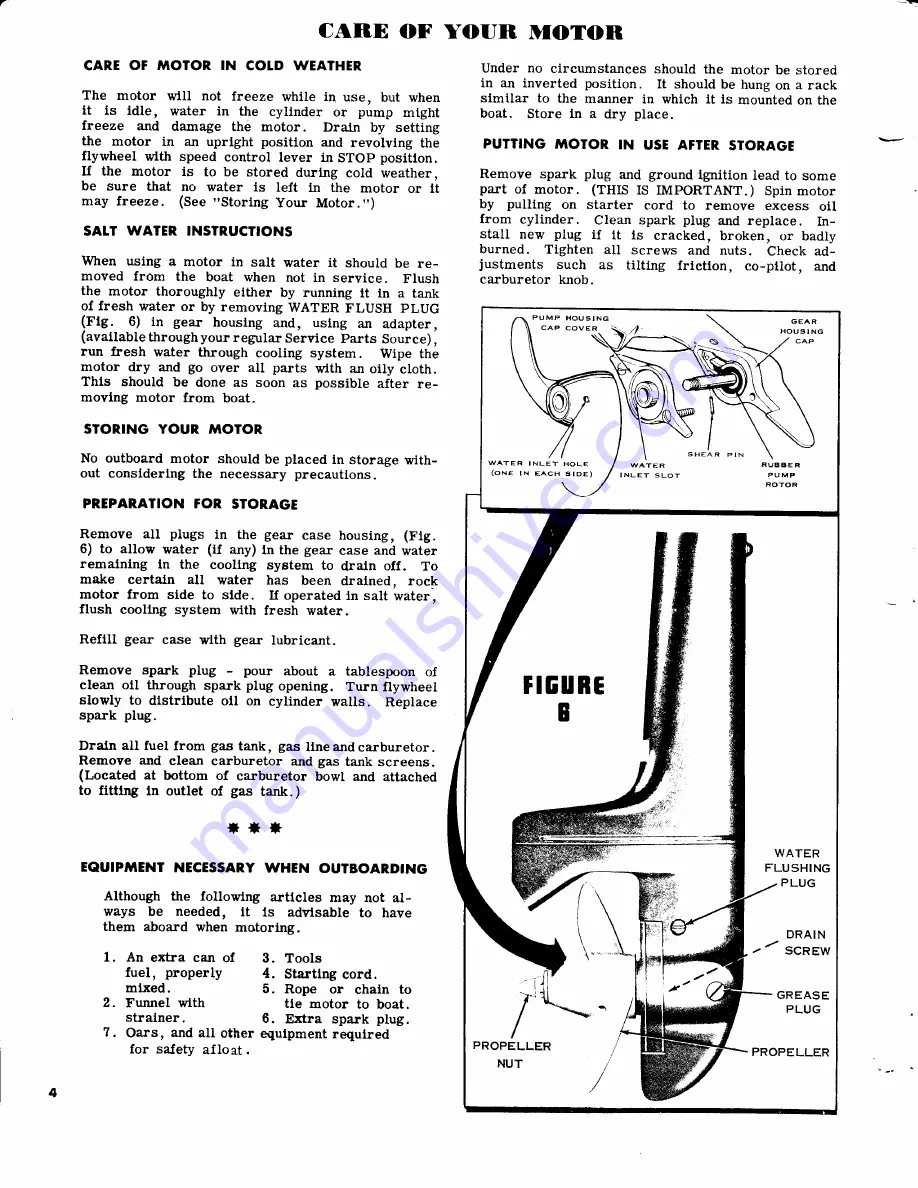 Viking 3D13V Owner'S Manual Download Page 6