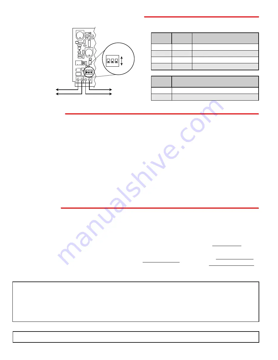 Viking CPC-4 Technical Practice Download Page 2