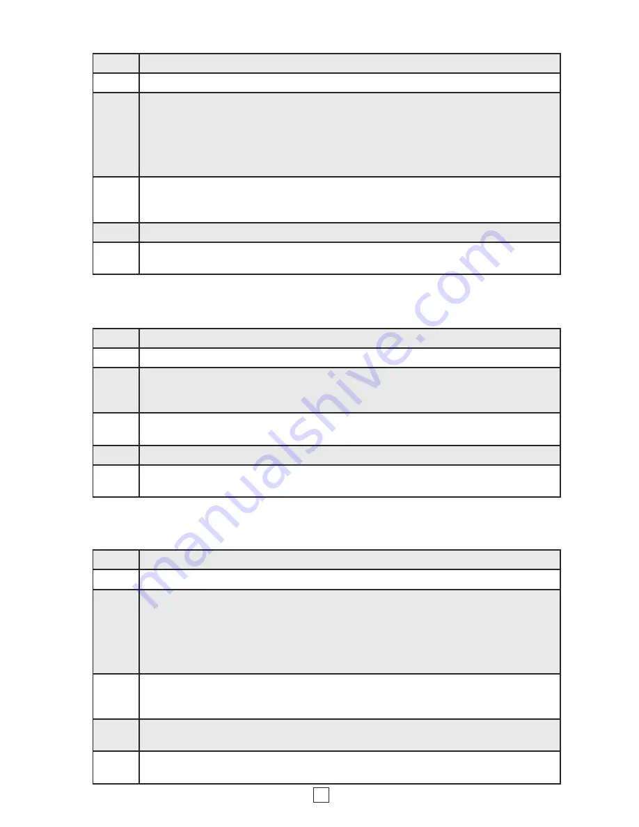 Viking CTG-1A Product Manual Download Page 5