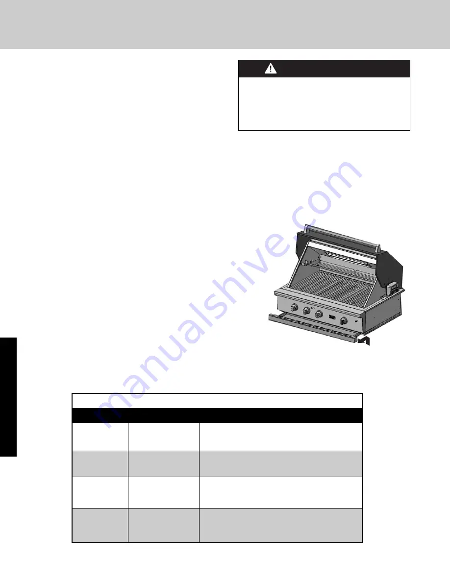 Viking CVGBQ53624 Use & Care Manual Download Page 16