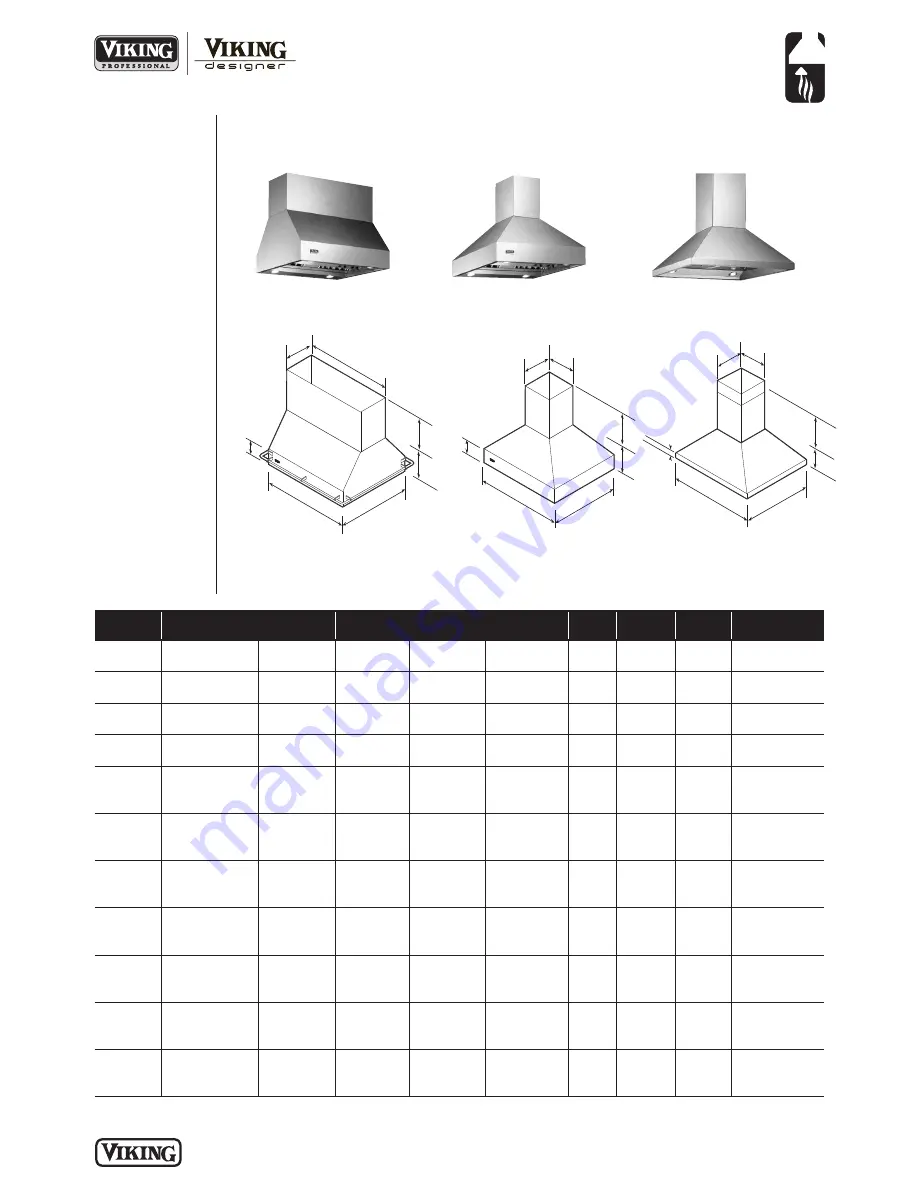 Viking DCIH3604SS Specification Sheet Download Page 2