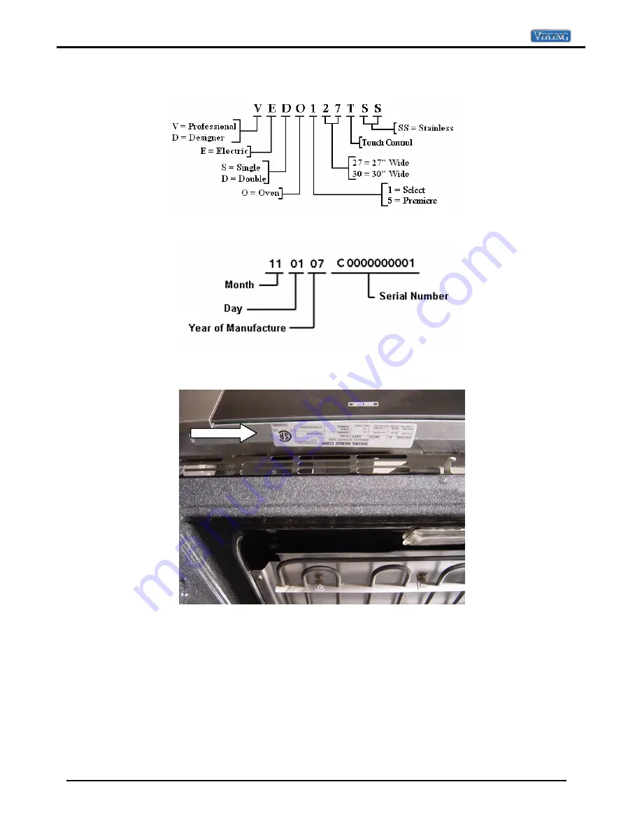 Viking Designer DEDO530T Service Manual Download Page 8