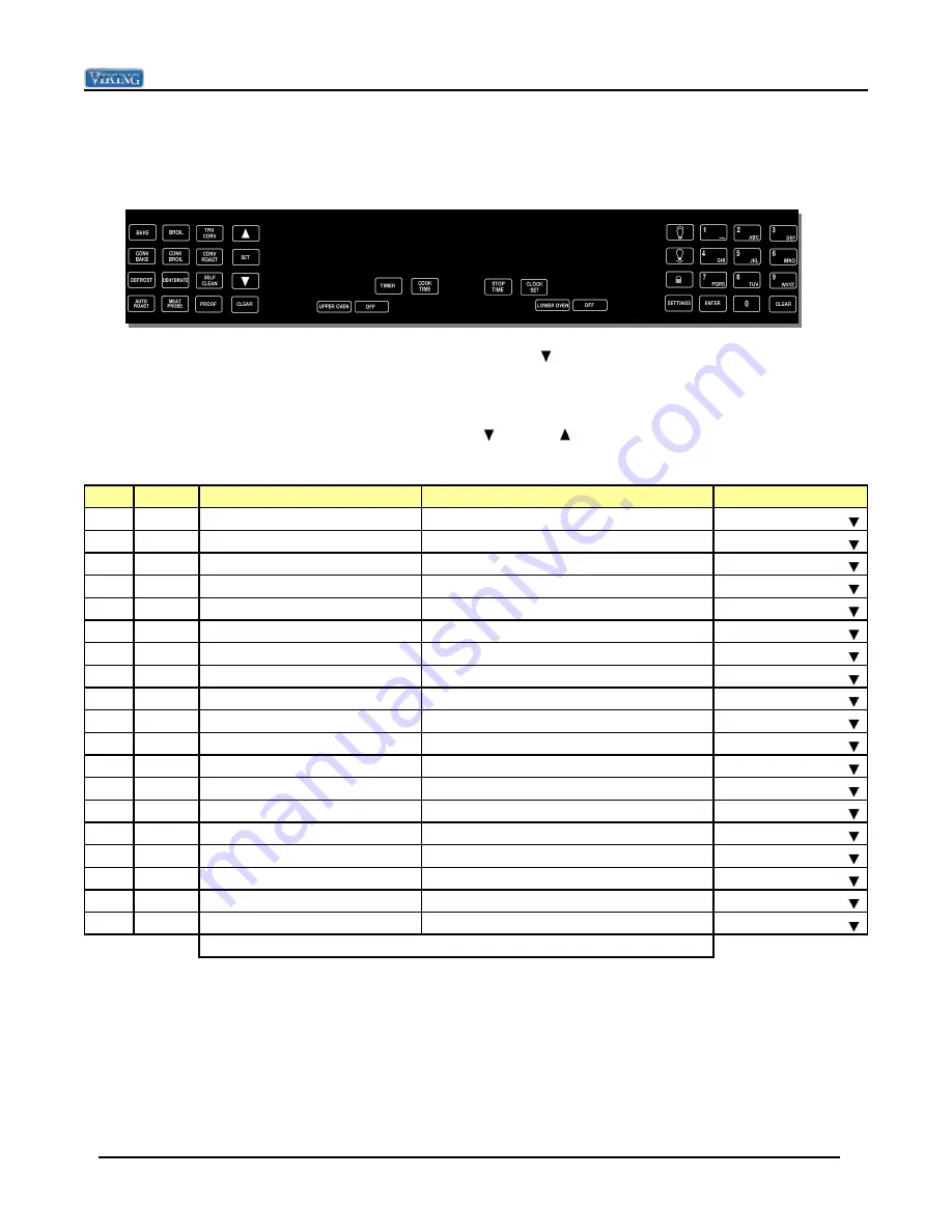 Viking Designer DEDO530T Service Manual Download Page 25