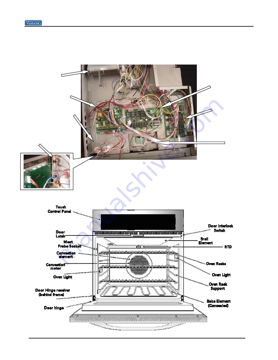 Viking Designer DEDO530T Service Manual Download Page 39