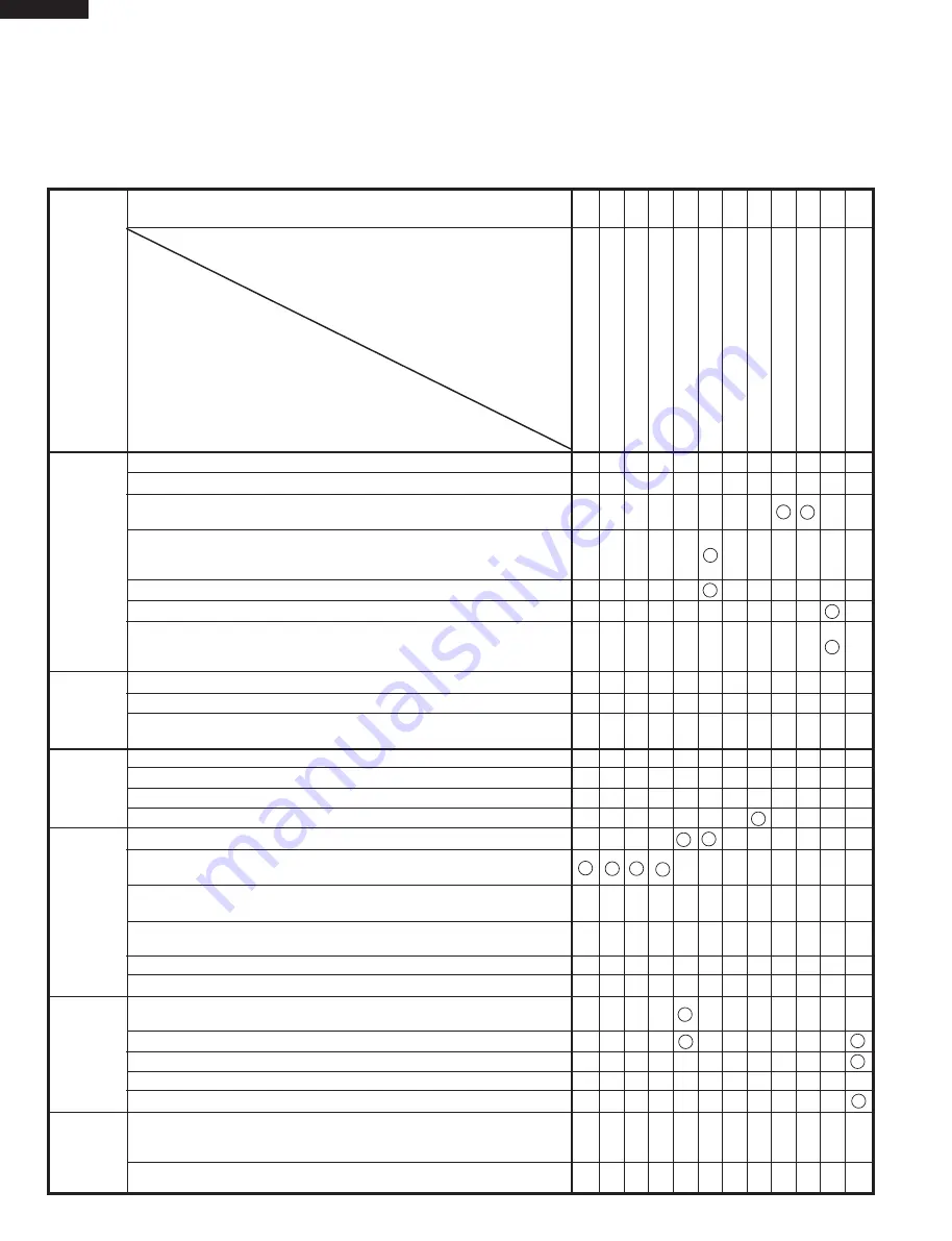 Viking Designer DMOR205SS Скачать руководство пользователя страница 20