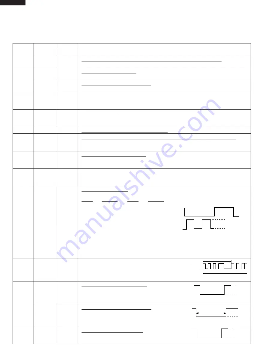 Viking Designer DMOR205SS Service Manual Download Page 34