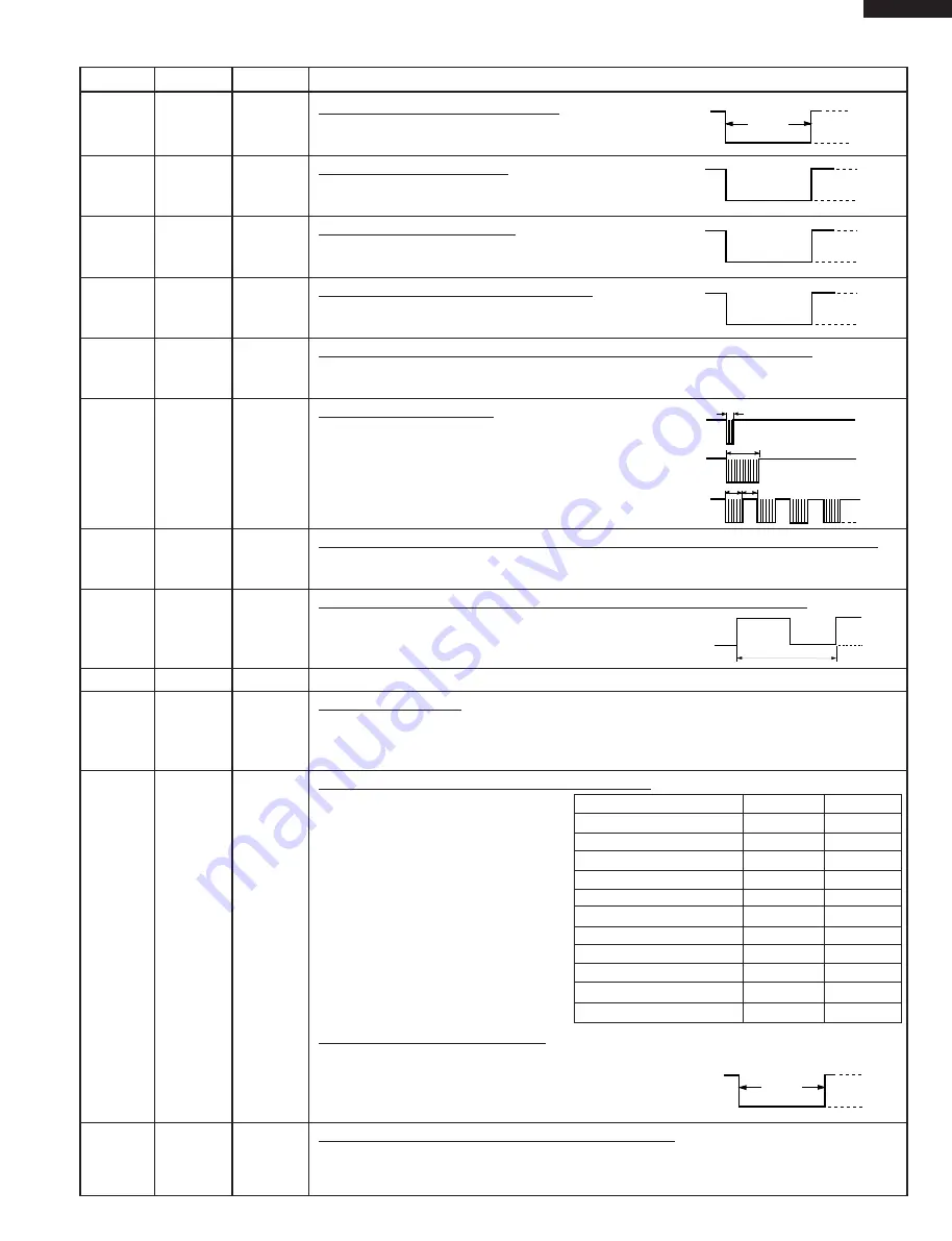 Viking Designer DMOR205SS Service Manual Download Page 35