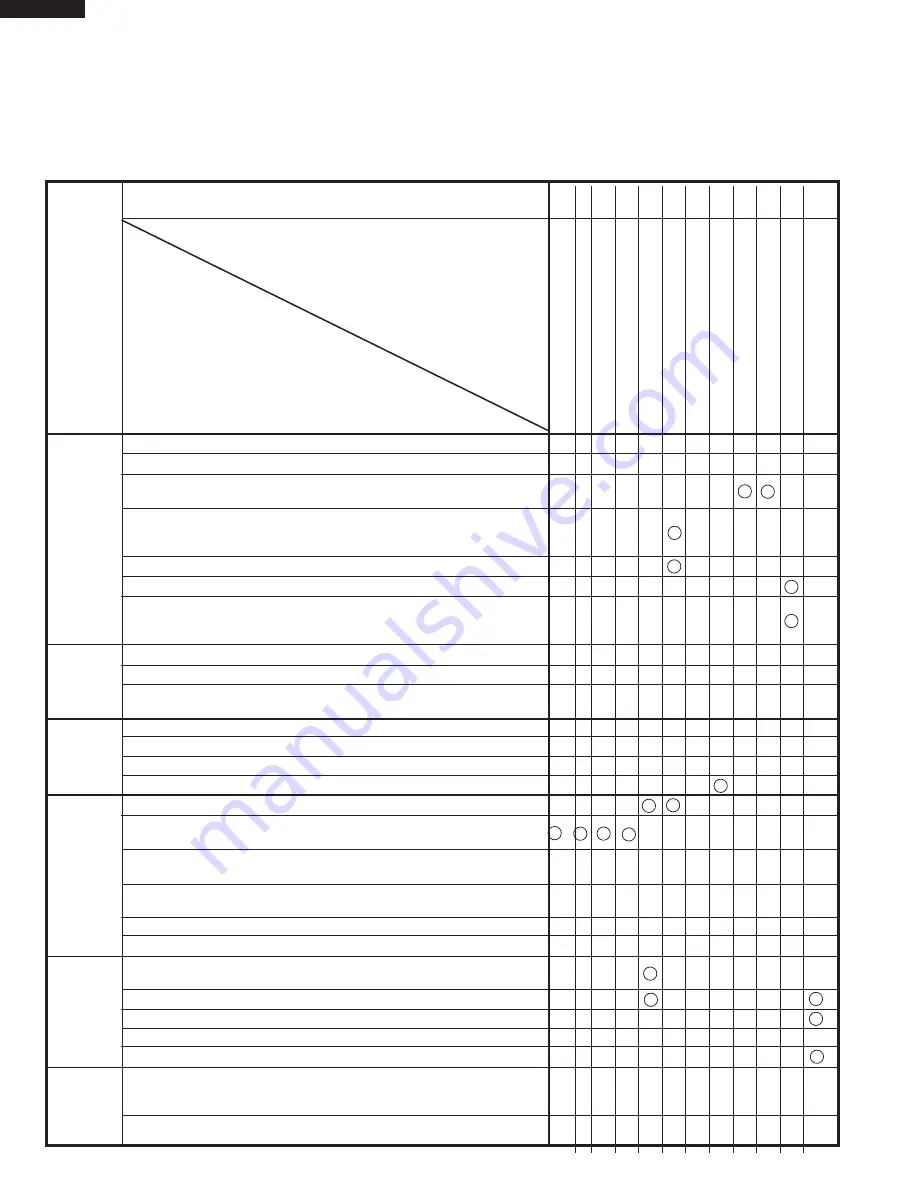 Viking DMOR206SS Service Manual Download Page 20