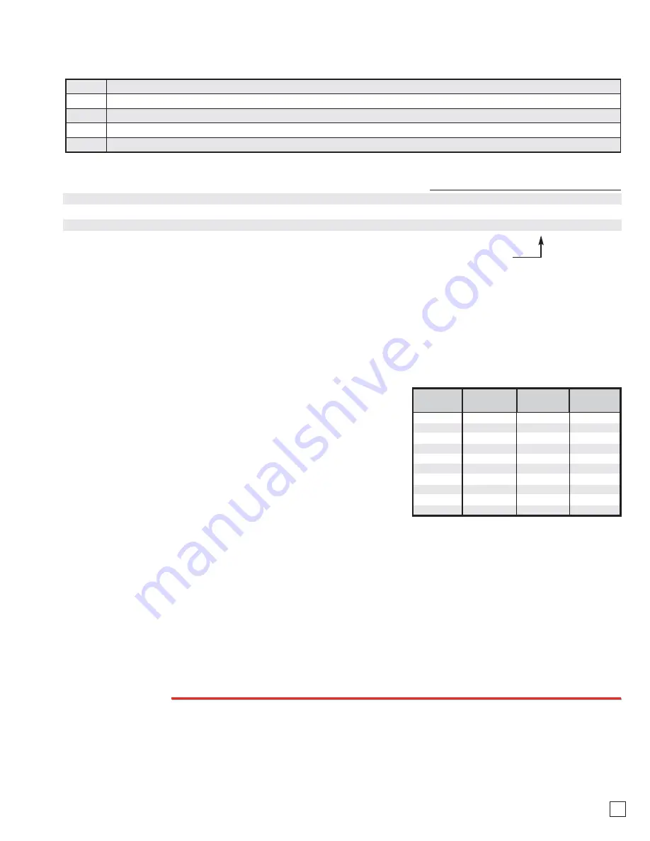 Viking E-65-SS Technical Manual Download Page 7