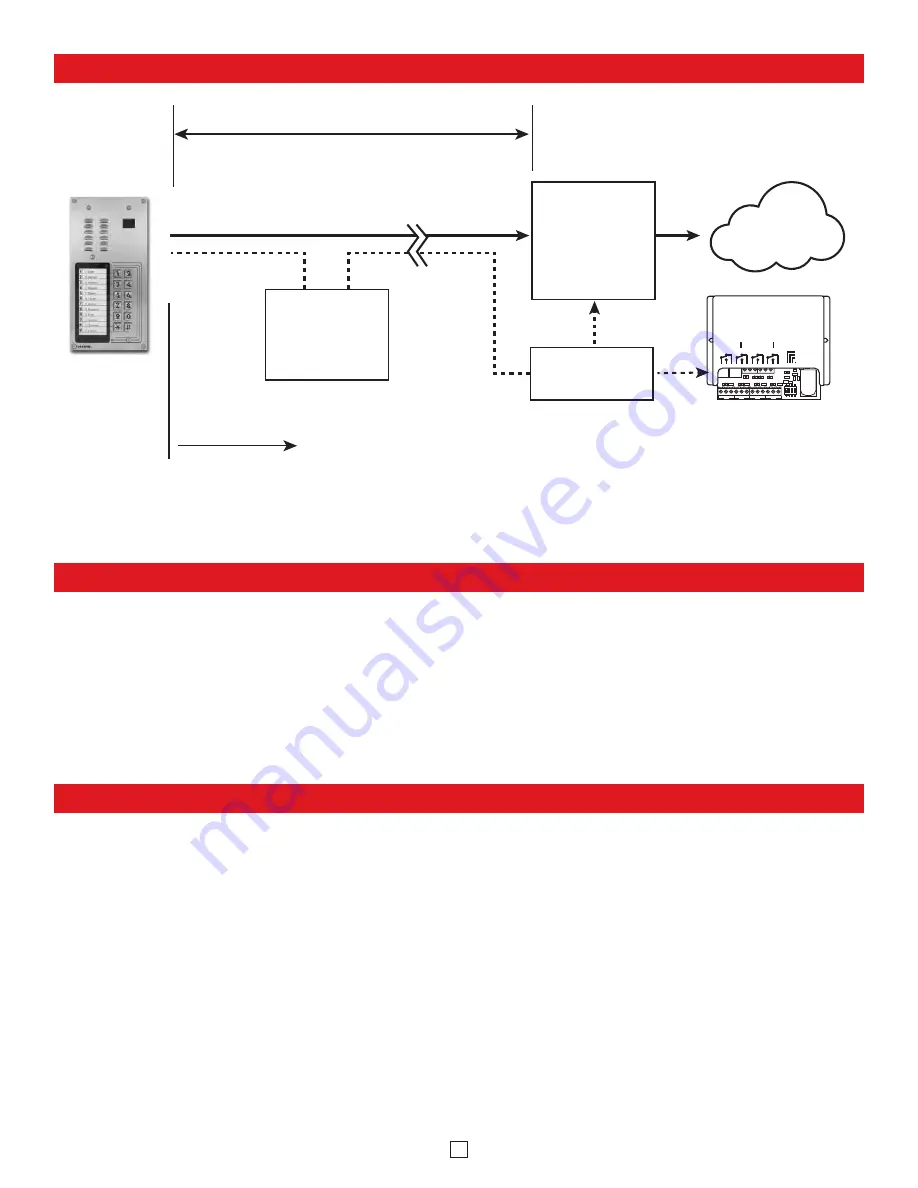 Viking K-1205-IP Series Product Manual Download Page 7