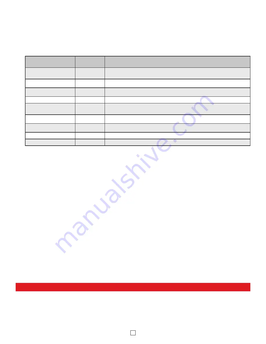 Viking K-1270-IP Series Product Manual Download Page 21