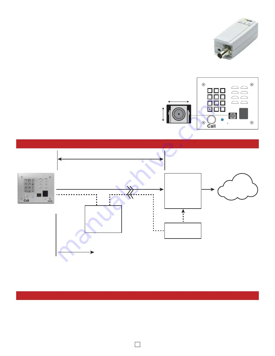 Viking K-1775-IP Series Скачать руководство пользователя страница 7