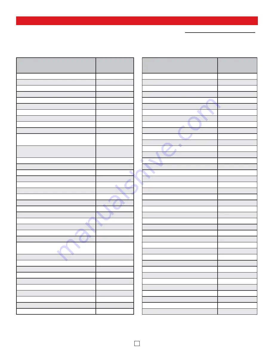 Viking K-1900-7-EWP Product Manual Download Page 2