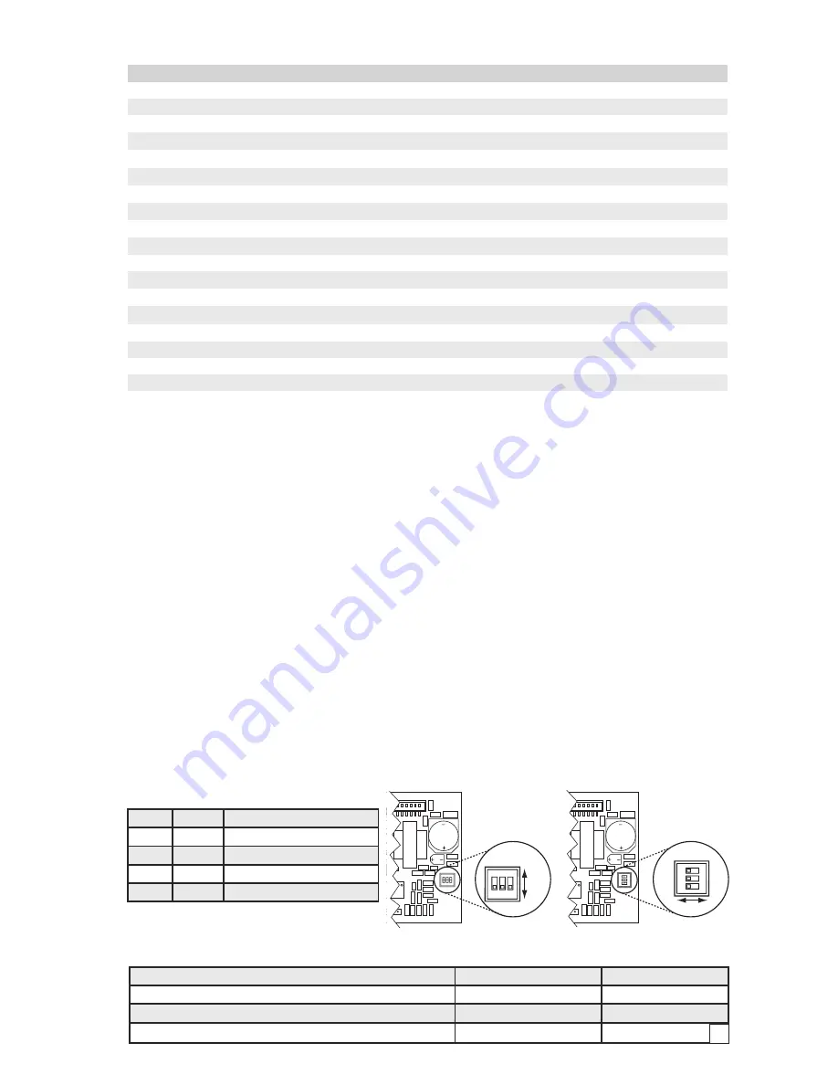 Viking K-1900-8/EWP Product Manual Download Page 3