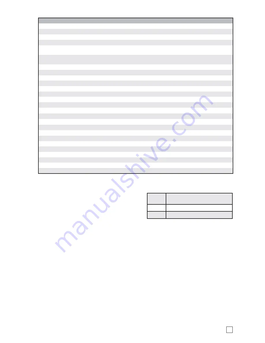 Viking K-2000-DVA Product Manual Download Page 5