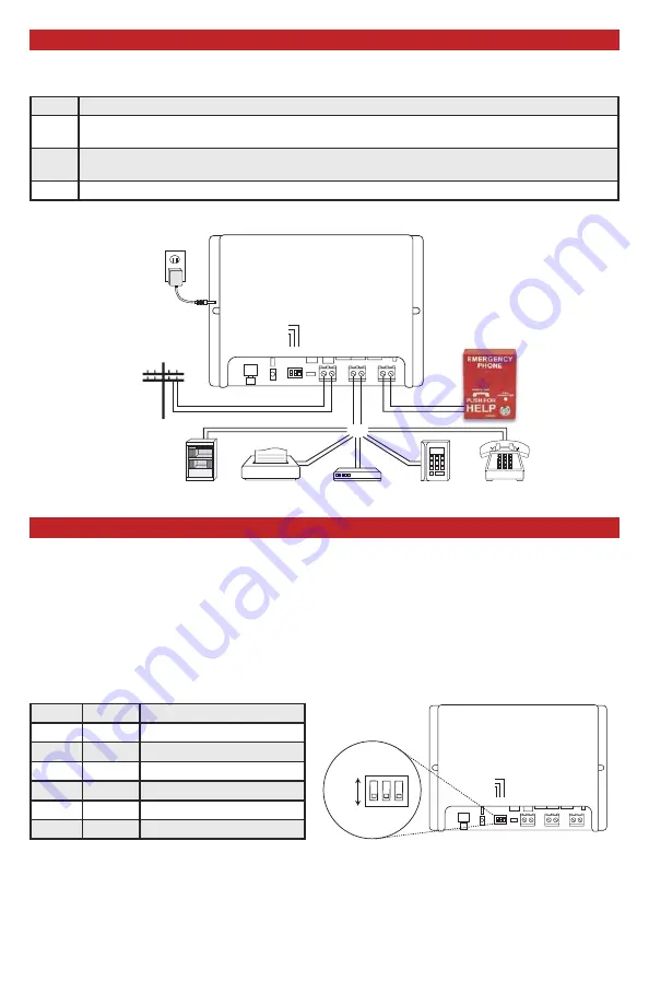 Viking LSD-2 Product Manual Download Page 2