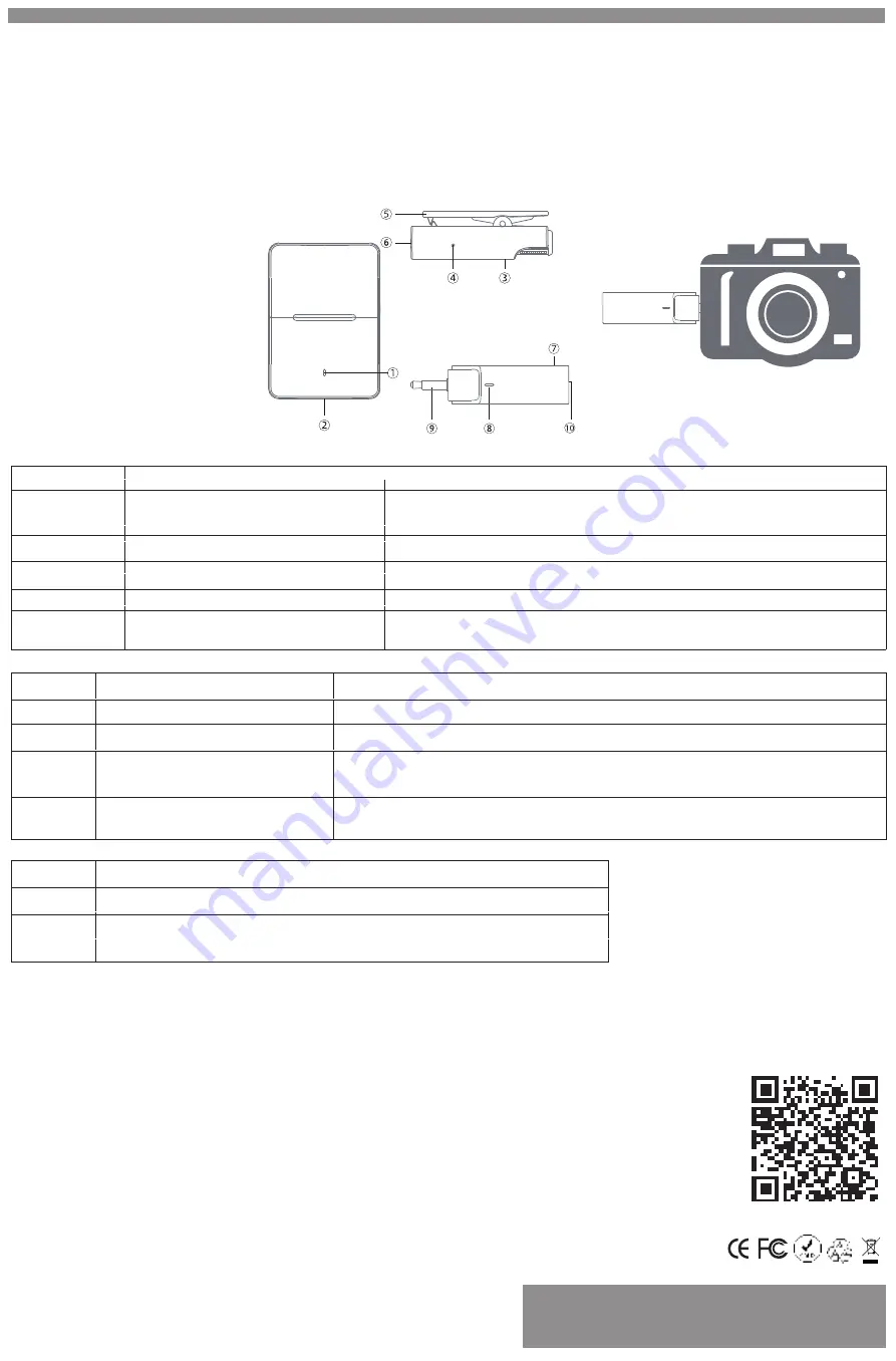 Viking M301/Jack 3.5mm User Manual Download Page 5