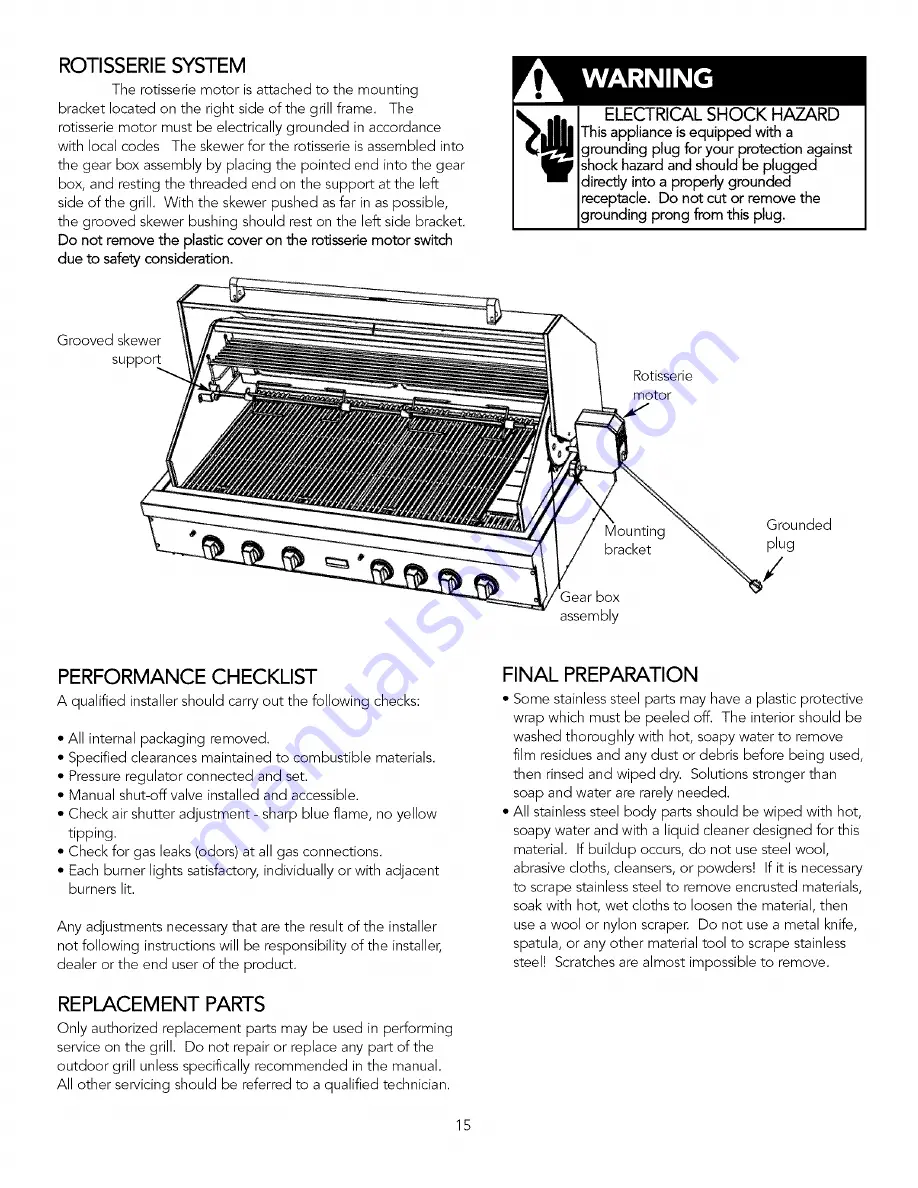 Viking NGIQ532T Installation Manual Download Page 15