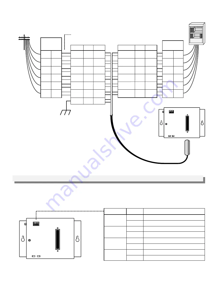 Viking PF-6A Technical Practice Download Page 3