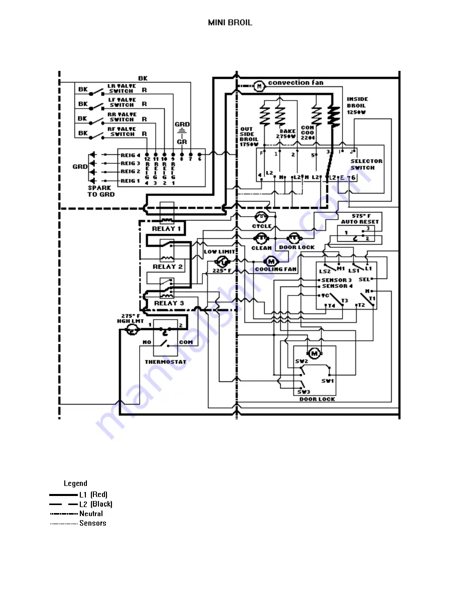 Viking Professional VEDO205 Service Notebook Download Page 31